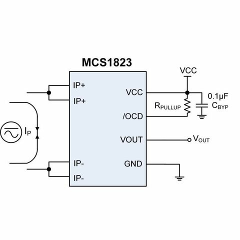 Mcs1823