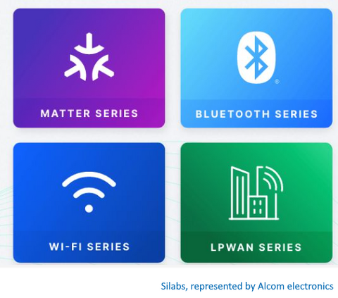 Tech Talks wireless technology training Silicon Labs