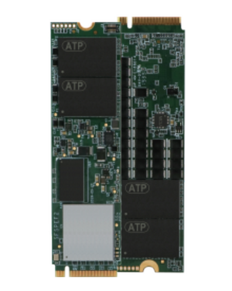 ATP