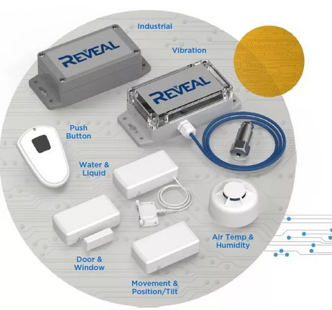 WL 3 Multitech Reveal sensors 8877a1e41a9899e9d1bb1f264f777a6f