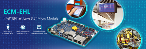 Avalue ECM EHL Banner
