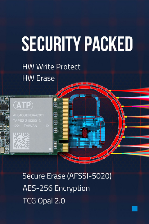 8 ATP4image