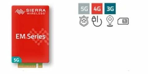 Sierra EM series