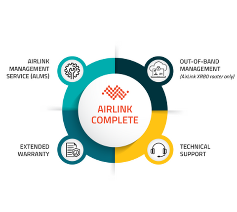 Airlink
