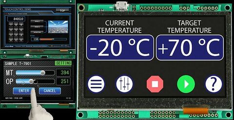 Itron TFT modules overview