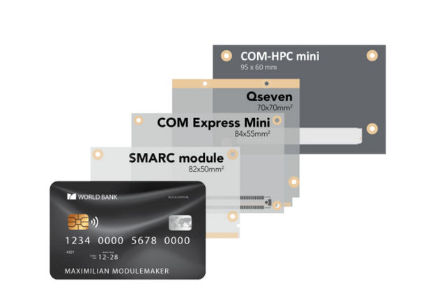 Congatec COM HPC Mini module size