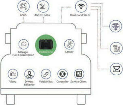 VG710 Specifications V2 8 Page1 Image9