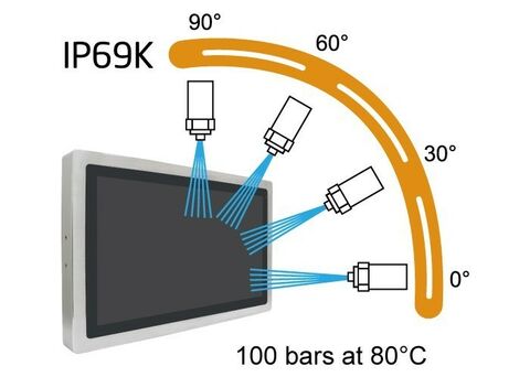 Aplex IP69 K