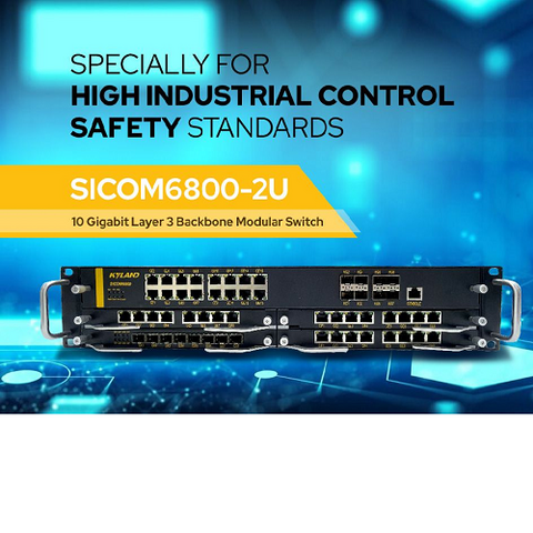 Kyland sicom6800