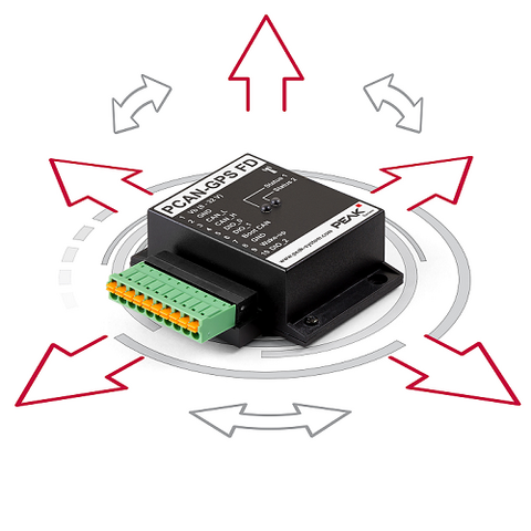 PEAK systems PCAN GPS FD