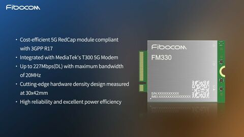 Fibocon