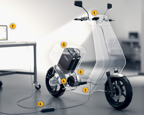 Friwo e mobility