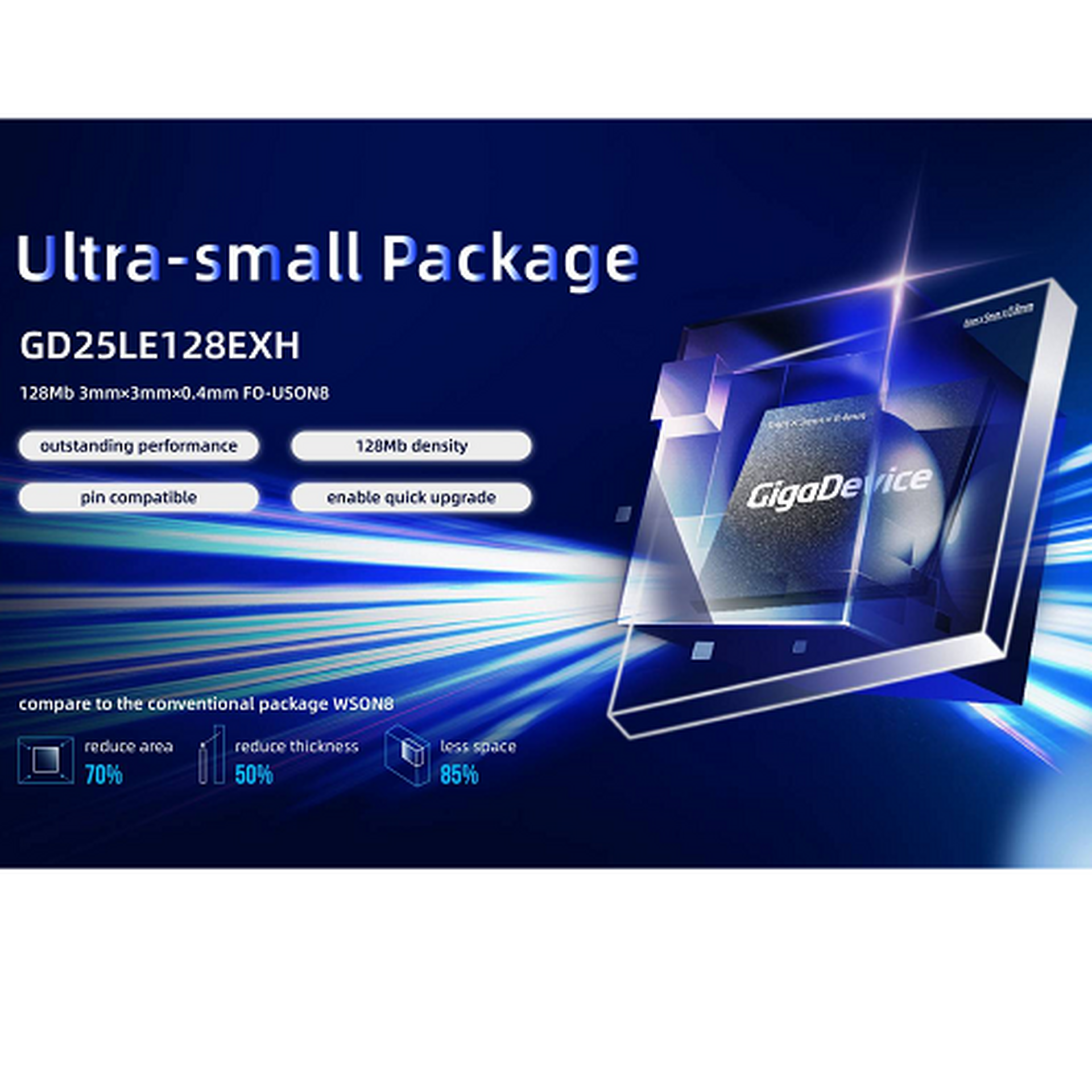 Giga Device GD25 LE128 EXH ultra small package
