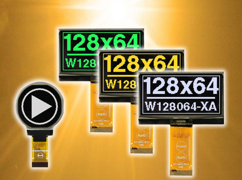 Display vision