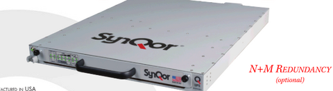 Synqor