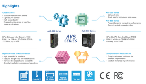 Aplex avs key specs