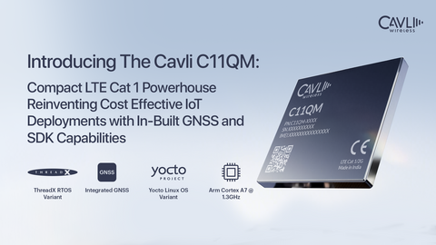 Cavli C11 QM banner