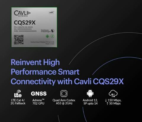 Cavli CQS291 banner