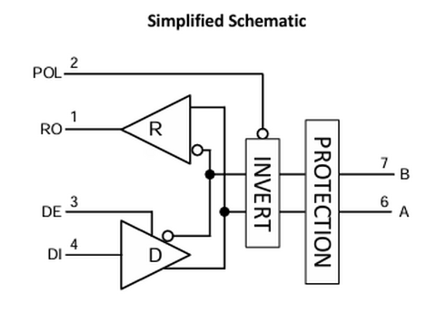 3 V