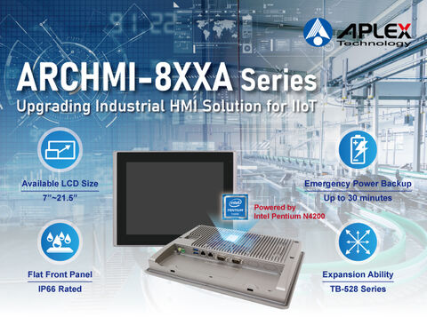 Aplex Archmi 8a series