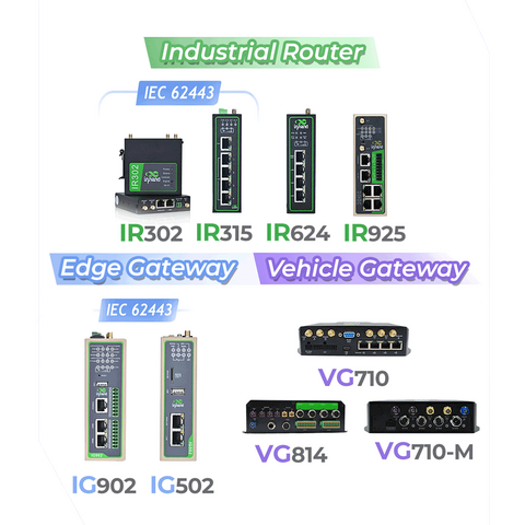 Secure iot