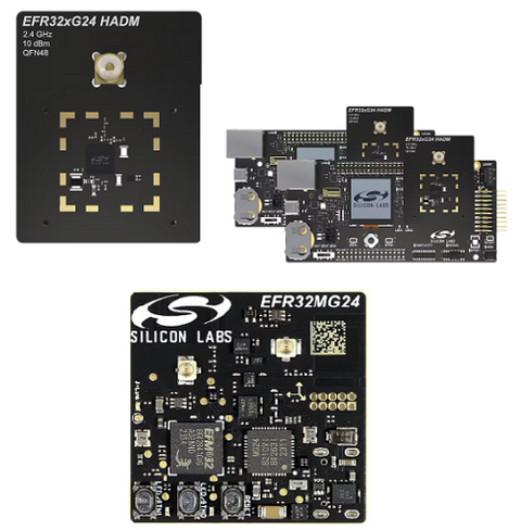 Silicon Labs Channel Sounding bluetooth 6