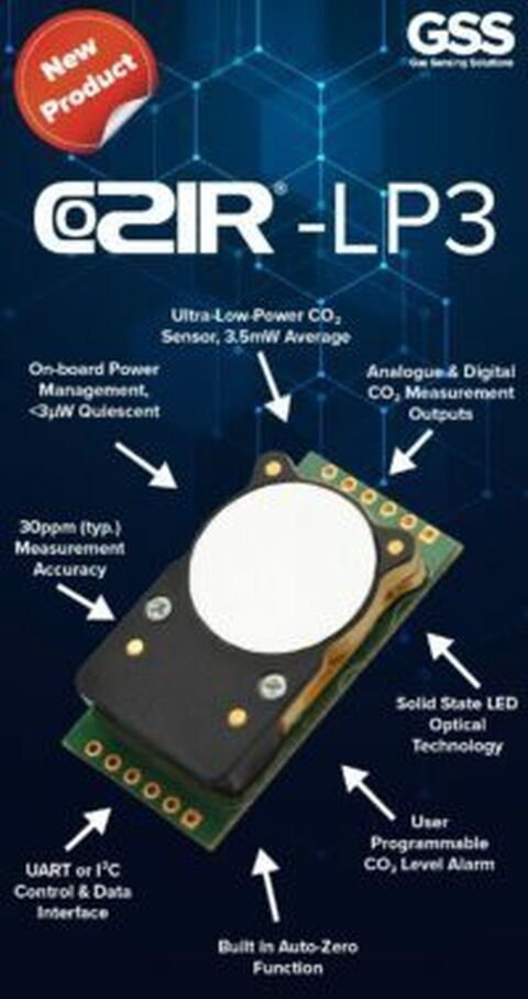 GSS Co2 IR lp3