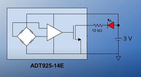 NVE ADT925 overview