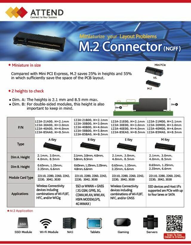 Attend M2 connector specsheet