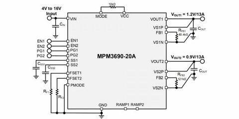 Mpm3690 20a tac