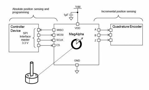 MPS ma732 angle sensor