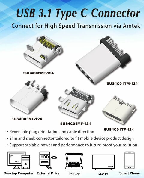 Amtek USB 3 1 type c connector
