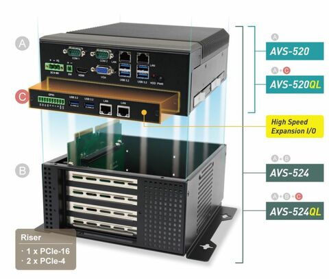 Aplex AVS 520 524
